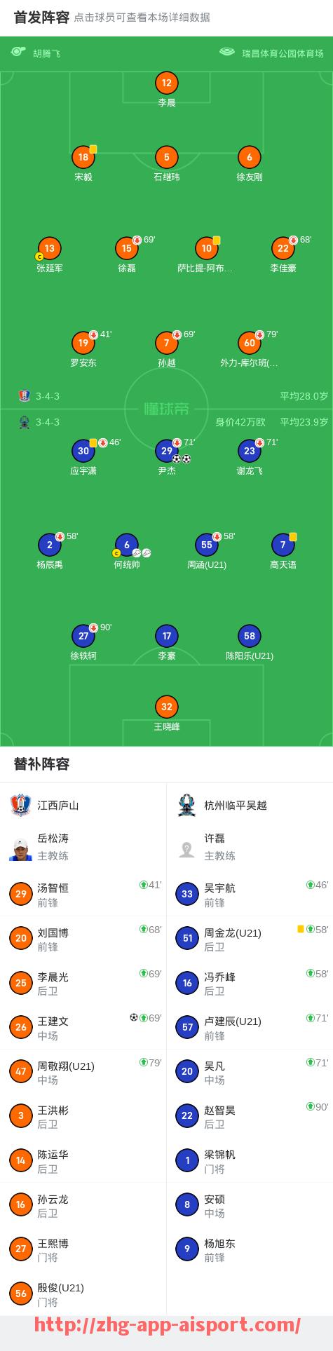 爱体育app-2015-2016年西甲积分榜详细数据回顾