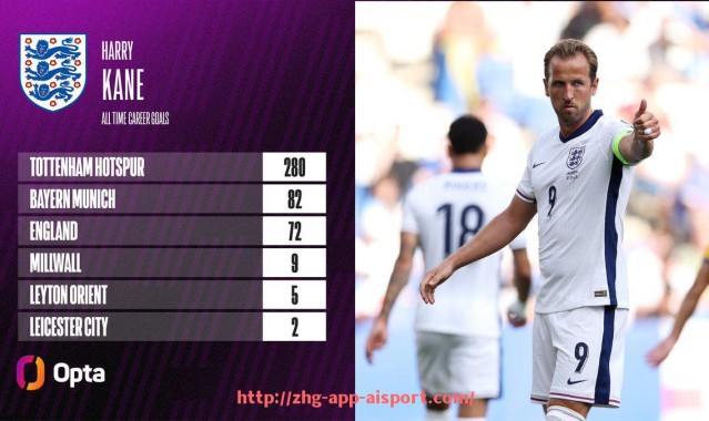 爱体育app-2024年NBA最佳新秀热门人选的大学时期表现回顾